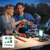 Bosch EasySpotLight 18V-400 akkus LED lámpa 18V, alapgép