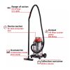 Einhell száraz-nedves porszívó TC-VC 3055 SA 900W