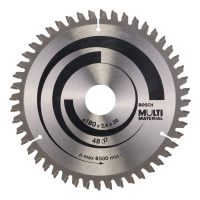 KÖRFŰRÉSZLAP MULTI MATERIAL