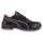 Puma Fuse TC Pink Wns Low S1P ESD SRC női védőcipő Rózsaszín - 37